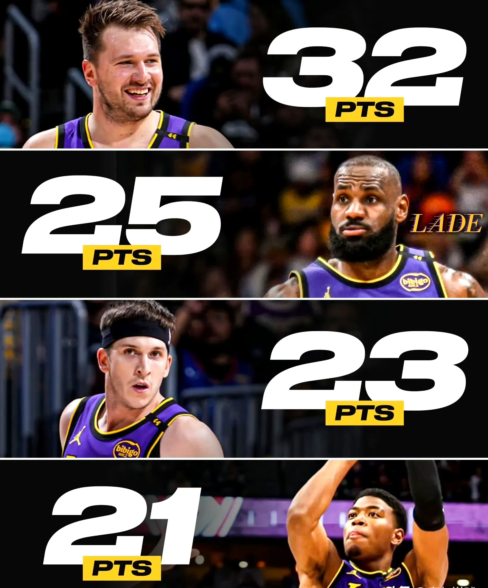 湖人新进球员表现抢眼,球队加强实力的简单介绍 湖人新进球员表现抢眼,球队加强实力的简单介绍