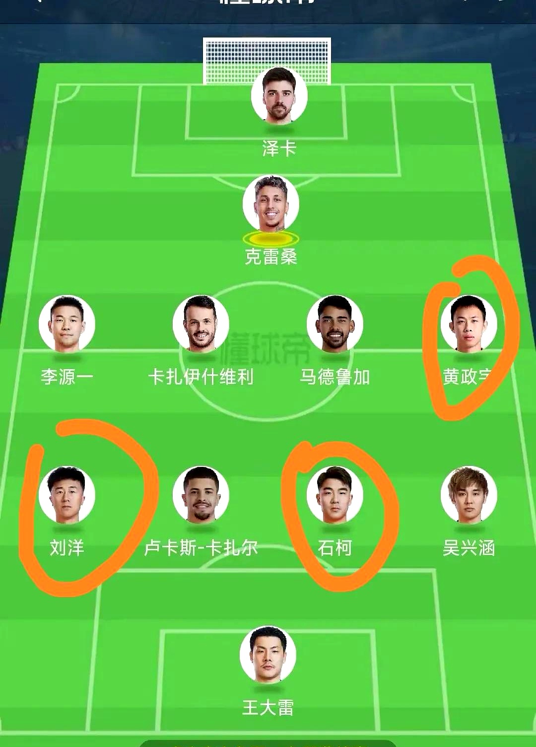 关于球队状态起起伏伏，主帅急需系统调整的信息