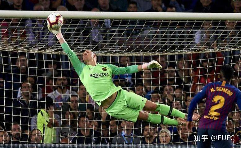 马德里竞技碾压中国，特尔施特根完成帽子戏法的简单介绍