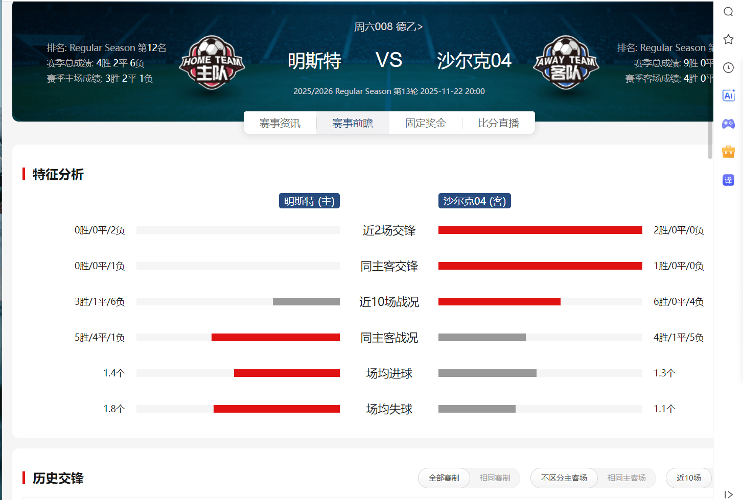 包含沙尔克坐镇主场迎接挑战，能否获胜？的词条